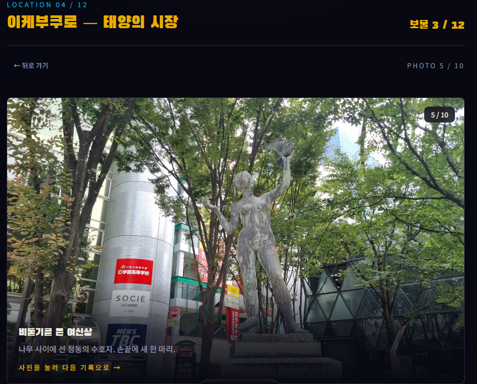 고독한 이세계 도쿄 여행자 소개 이미지 2
